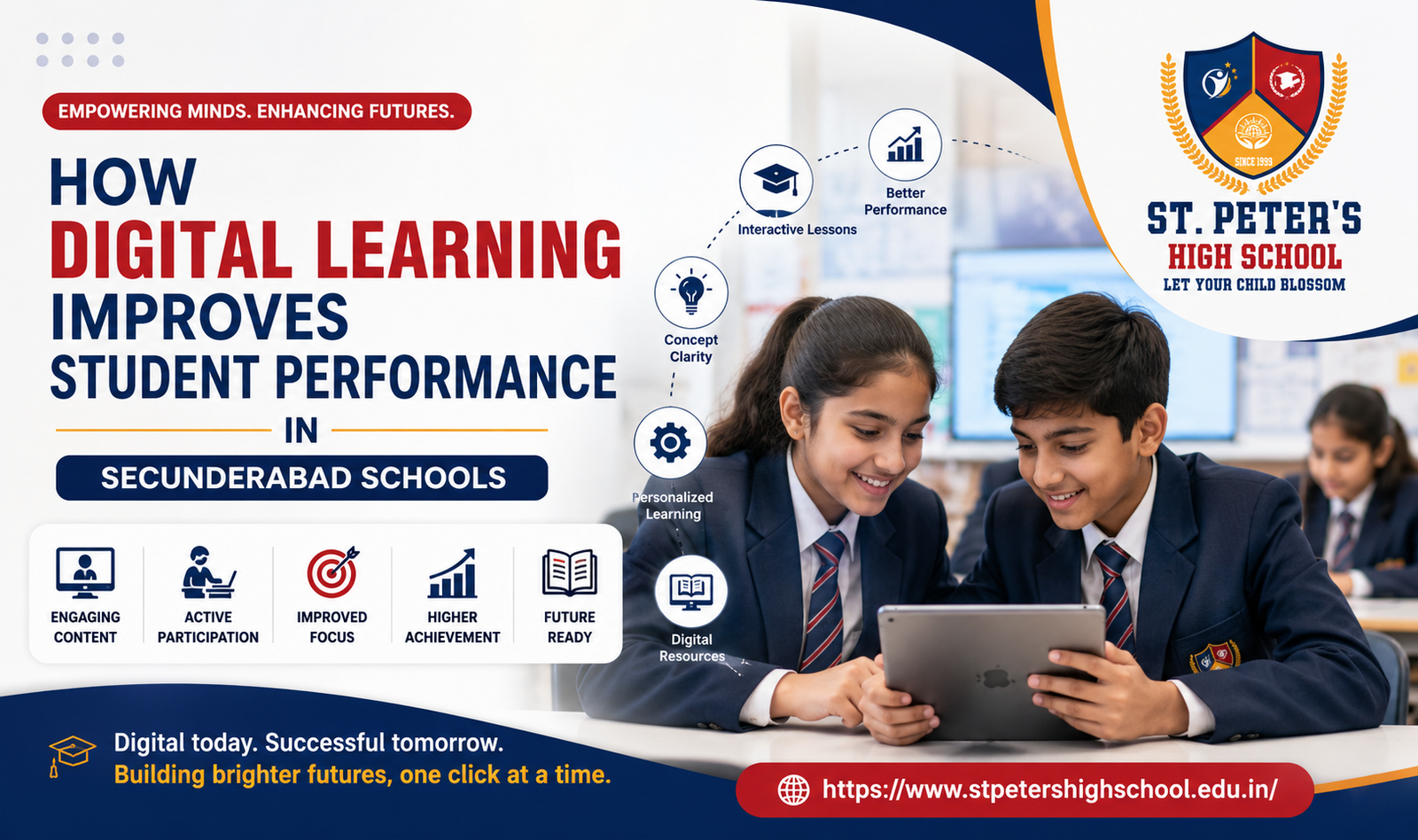 How Digital Learning Improves Student Performance in Secunderabad Schools